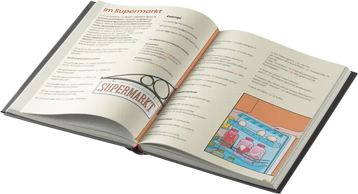 Kit di sopravvivenza al tedesco Kit di sopravvivenza al tedesco